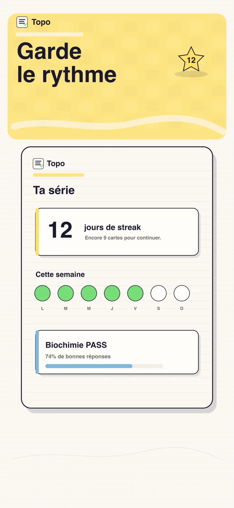 Streak Topo : 12 jours, heatmap de la semaine.